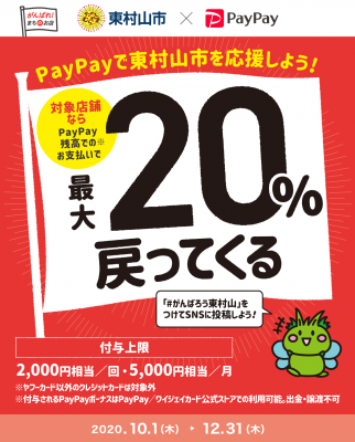 がんばろう東村山！最大20％戻ってくるキャンペーン