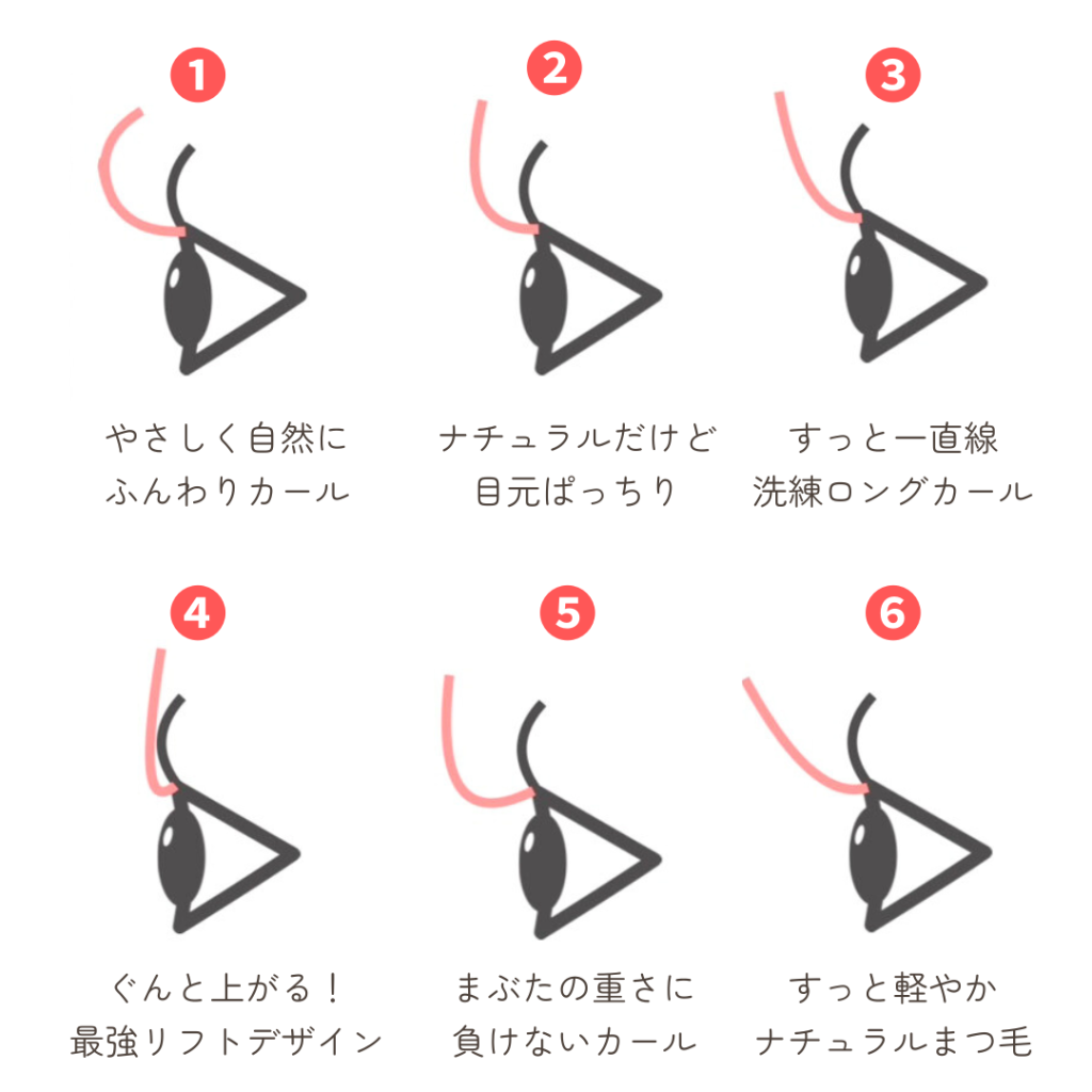 まつ毛パーマデザイン表